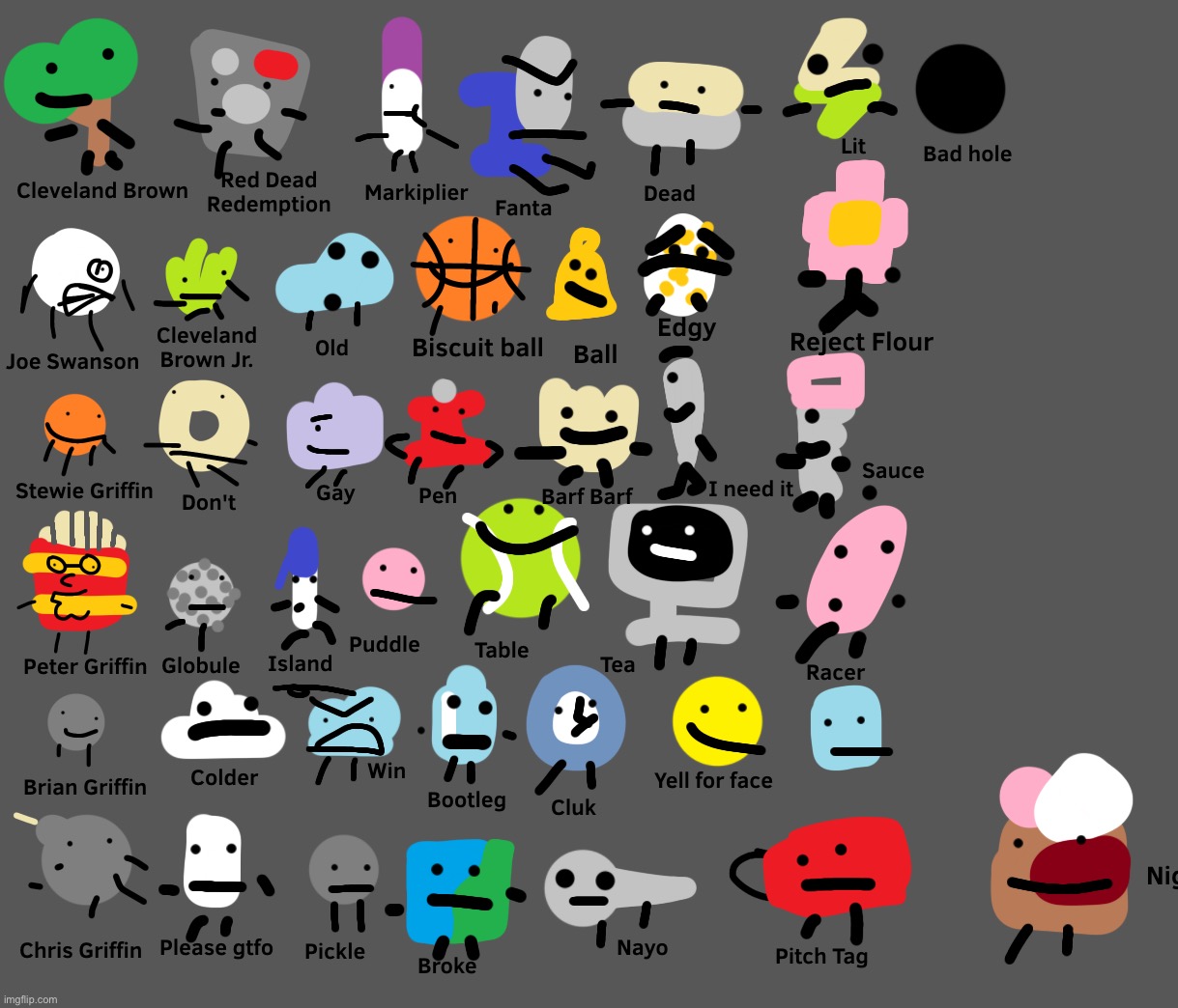 Decided to badly draw the contestants (as of BFDI:TPOT 1) (Note: The cropped n word was a joke) | made w/ Imgflip meme maker