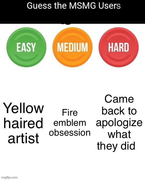 Guess The MSMG User | S; Yellow haired artist; Fire emblem obsession; Came back to apologize what they did | image tagged in guess the msmg user,msmg | made w/ Imgflip meme maker