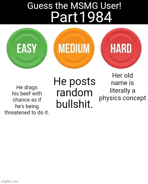 Guess The MSMG User | 1984; Her old name is literally a physics concept; He posts random bullshit. He drags his beef with chance as if he's being threatened to do it. | image tagged in guess the msmg user,msmg,memes | made w/ Imgflip meme maker