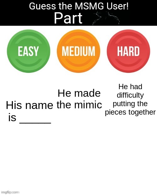 Guess The MSMG User | His name is _____; He made the mimic; He had difficulty putting the pieces together | image tagged in guess the msmg user | made w/ Imgflip meme maker