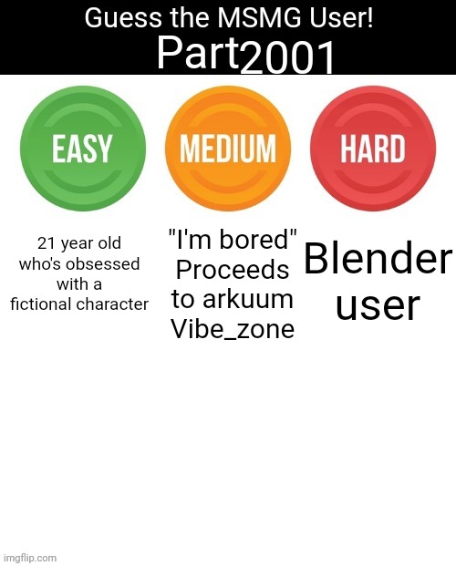 Guess The MSMG User | 2001; 21 year old who's obsessed with a fictional character; Blender user; "I'm bored"
Proceeds to arkuum Vibe_zone | image tagged in guess the msmg user,msmg,memes | made w/ Imgflip meme maker