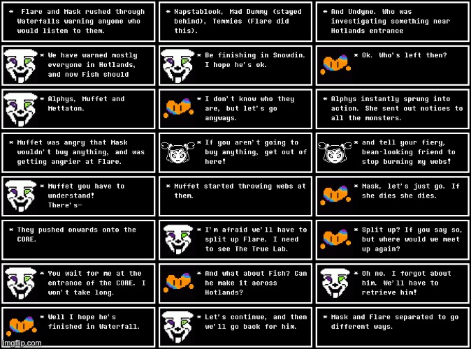 Chapter 12 (Fish ft. Flare): Evacuation. | made w/ Imgflip meme maker