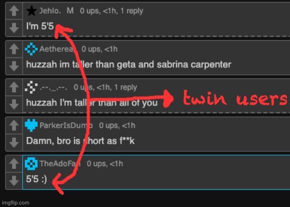 twin users | made w/ Imgflip meme maker