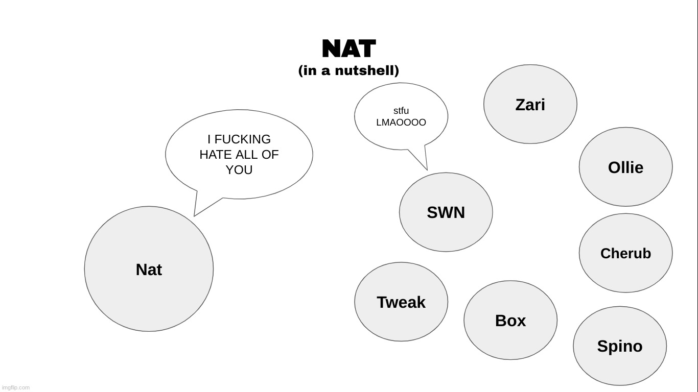 n21 | made w/ Imgflip meme maker