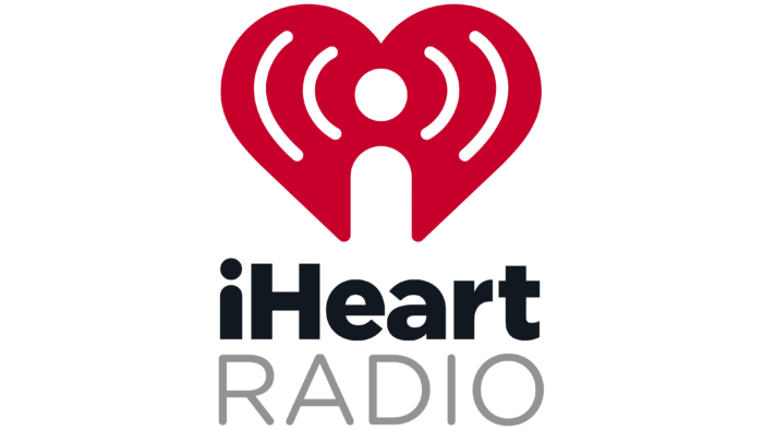 i vs. Heart vs. Radio Blank Meme Template