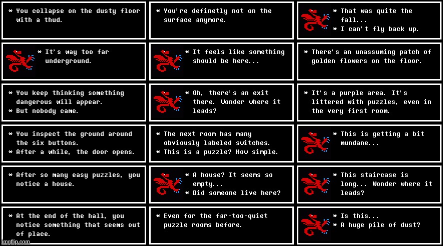Chapter 1, Weirdly Empty. Yes I'm doing this now, why the hell not | image tagged in so much narration,i need to stop narrating | made w/ Imgflip meme maker