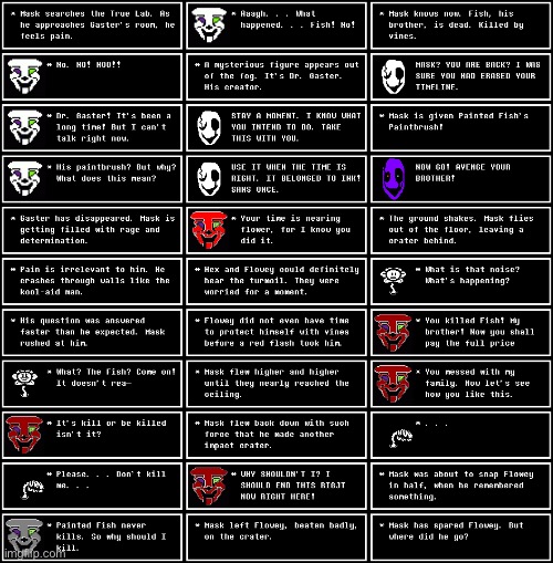 Chapter whatever-number-it-is: Mask spared Flowey? | made w/ Imgflip meme maker