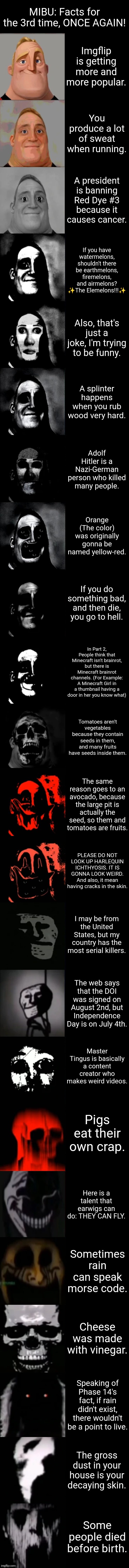 MIBU: Facts for the 3rd time, ONCE AGAIN! | MIBU: Facts for the 3rd time, ONCE AGAIN! Imgflip is getting more and more popular. You produce a lot of sweat when running. A president is banning Red Dye #3 because it causes cancer. If you have watermelons, shouldn't there be earthmelons, firemelons, and airmelons? ✨The Elemelons!!!✨; Also, that's just a joke, I'm trying to be funny. A splinter happens when you rub wood very hard. Adolf Hitler is a Nazi-German person who killed many people. Orange (The color) was originally gonna be named yellow-red. If you do something bad, and then die, you go to hell. In Part 2, People think that Minecraft isn't brainrot, but there is Minecraft brainrot channels. (For Example: A Minecraft Girl in a thumbnail having a door in her you know what); Tomatoes aren't vegetables because they contain seeds in them, and many fruits have seeds inside them. The same reason goes to an avocado, because the large pit is actually the seed, so them and tomatoes are fruits. PLEASE DO NOT LOOK UP HARLEQUIN ICHTHYOSIS. IT IS GONNA LOOK WEIRD. And also, it mean having cracks in the skin. I may be from the United States, but my country has the most serial killers. The web says that the DOI was signed on August 2nd, but Independence Day is on July 4th. Master Tingus is basically a content creator who makes weird videos. Pigs eat their own crap. Here is a talent that earwigs can do: THEY CAN FLY. Sometimes rain can speak morse code. Cheese was made with vinegar. Speaking of Phase 14's fact, if rain didn't exist, there wouldn't be a point to live. The gross dust in your house is your decaying skin. Some people died before birth. | image tagged in mr incredible becoming uncanny extended hd | made w/ Imgflip meme maker