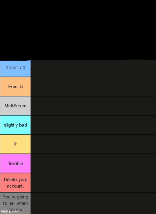 zari.'s tier list | image tagged in zari 's tier list | made w/ Imgflip meme maker