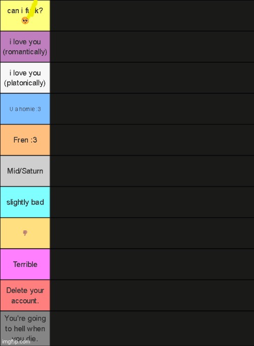 hiii | image tagged in zari 's tier list | made w/ Imgflip meme maker