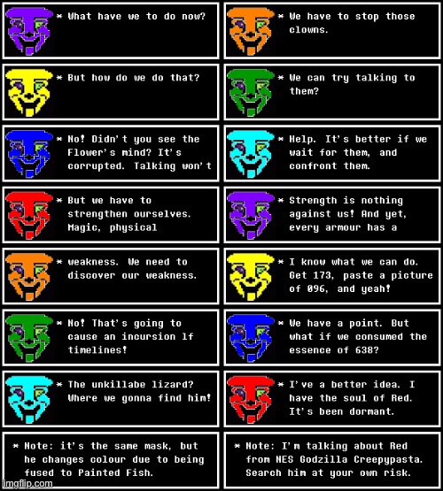 Chapter 15: Pathos. (Chapter 15-20 names are NES GC chapter names) | made w/ Imgflip meme maker
