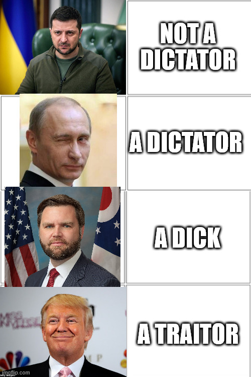 handy reference chart | NOT A DICTATOR; A DICTATOR; A DICK; A TRAITOR | image tagged in blank comic panel 2x4 | made w/ Imgflip meme maker