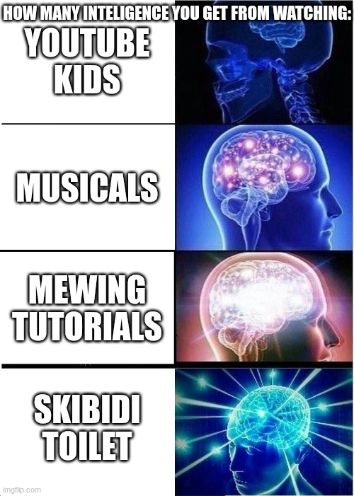 how high is yout IQ depending what you see | HOW MANY INTELIGENCE YOU GET FROM WATCHING:; YOUTUBE KIDS; MUSICALS; MEWING TUTORIALS; SKIBIDI TOILET | image tagged in memes,expanding brain,skibidi toilet,funny,mewing,sigma | made w/ Imgflip meme maker