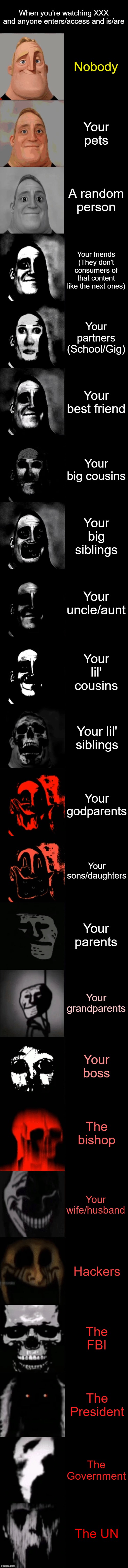 When you watch x3 and anyone catches you | When you're watching XXX and anyone enters/access and is/are; Nobody; Your pets; A random person; Your friends (They don't consumers of that content like the next ones); Your partners (School/Gig); Your best friend; Your big cousins; Your big siblings; Your uncle/aunt; Your lil' cousins; Your lil' siblings; Your godparents; Your sons/daughters; Your parents; Your grandparents; Your boss; The bishop; Your wife/husband; Hackers; The FBI; The President; The Government; The UN | image tagged in mr incredible becoming uncanny extended hd | made w/ Imgflip meme maker