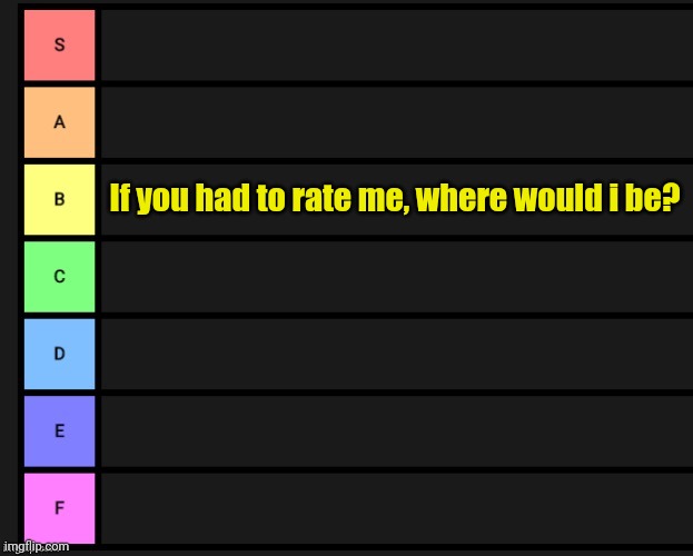 Tier List | If you had to rate me, where would i be? | image tagged in tier list | made w/ Imgflip meme maker