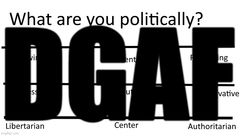 What are you politically? | DGAF | image tagged in what are you politically | made w/ Imgflip meme maker