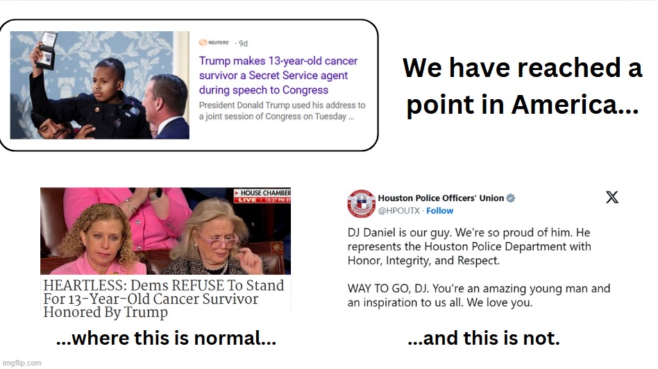 Democrats: "This is NOT normal." | made w/ Imgflip meme maker
