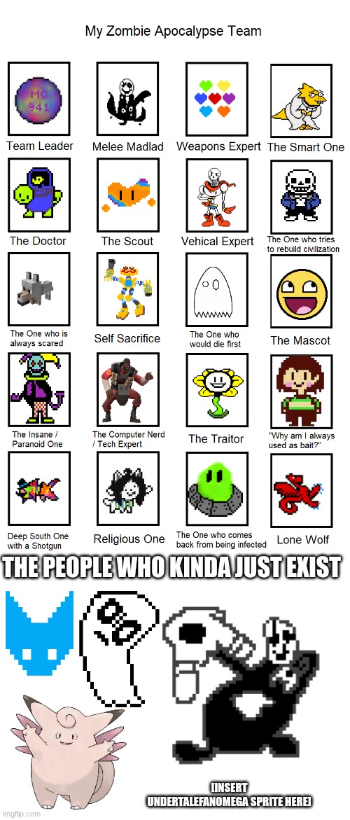 pls make epicsal and humanoidan sprite flowey | THE PEOPLE WHO KINDA JUST EXIST; [INSERT UNDERTALEFANOMEGA SPRITE HERE] | image tagged in custom my zombie apocalypse team template 20 spaces,blank white template | made w/ Imgflip meme maker