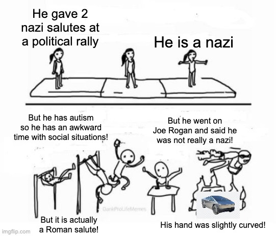 Mental Gymnastics | He gave 2 nazi salutes at a political rally; He is a nazi; But he went on Joe Rogan and said he was not really a nazi! But he has autism so he has an awkward time with social situations! But it is actually a Roman salute! His hand was slightly curved! | image tagged in mental gymnastics | made w/ Imgflip meme maker