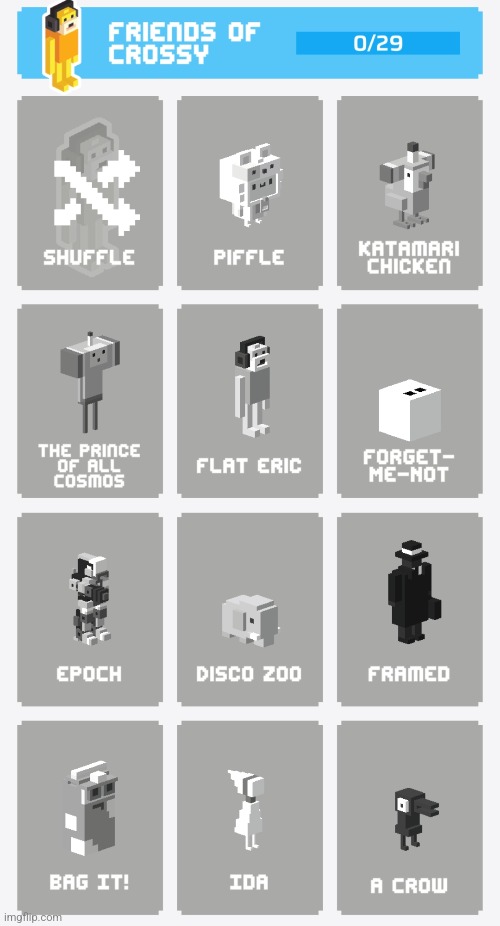 image tagged in crossy road | made w/ Imgflip meme maker