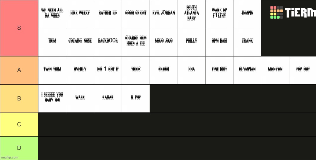 MUSIC tier list | made w/ Imgflip meme maker