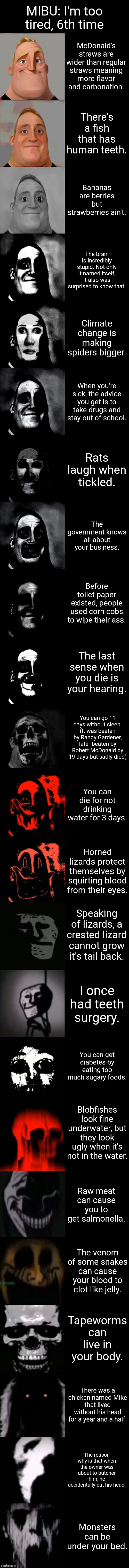 MIBU: I'm too tired, 6th time | MIBU: I'm too tired, 6th time; McDonald's straws are wider than regular straws meaning more flavor and carbonation. There's a fish that has human teeth. Bananas are berries but strawberries ain't. The brain is incredibly stupid. Not only it named itself, it also was surprised to know that. Climate change is making spiders bigger. When you're sick, the advice you get is to take drugs and stay out of school. Rats laugh when tickled. The government knows all about your business. Before toilet paper existed, people used corn cobs to wipe their ass. The last sense when you die is your hearing. You can go 11 days without sleep. (It was beaten by Randy Gardener, later beaten by Robert McDonald by 19 days but sadly died); You can die for not drinking water for 3 days. Horned lizards protect themselves by squirting blood from their eyes. Speaking of lizards, a crested lizard cannot grow it's tail back. I once had teeth surgery. You can get diabetes by eating too much sugary foods. Blobfishes look fine underwater, but they look ugly when it's not in the water. Raw meat can cause you to get salmonella. The venom of some snakes can cause your blood to clot like jelly. Tapeworms can live in your body. There was a chicken named Mike that lived without his head for a year and a half. The reason why is that when the owner was about to butcher him, he accidentally cut his head. Monsters can be under your bed. | image tagged in mr incredible becoming uncanny extended hd | made w/ Imgflip meme maker