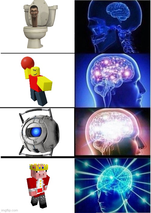 video games iconic characters | image tagged in memes,expanding brain | made w/ Imgflip meme maker