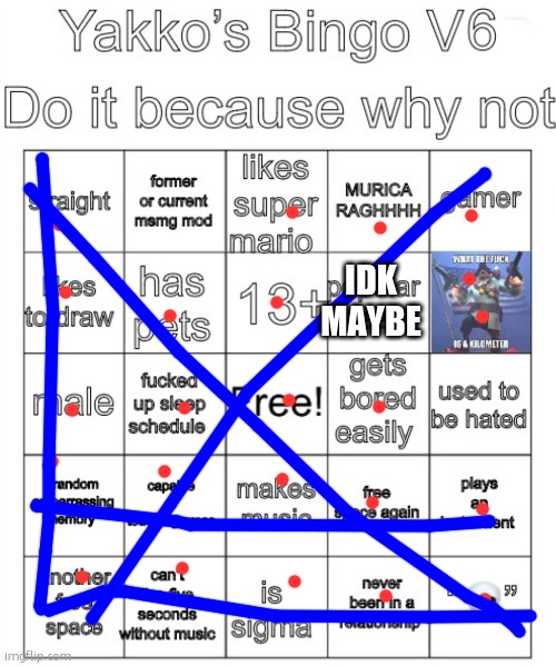 Yakko’s Bingo V6 | IDK MAYBE | image tagged in yakko s bingo v6 | made w/ Imgflip meme maker