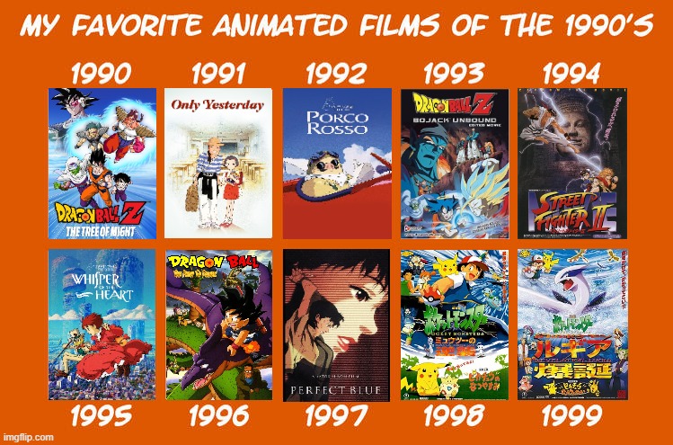 favorite animated films of the 1990s Blank Meme Template
