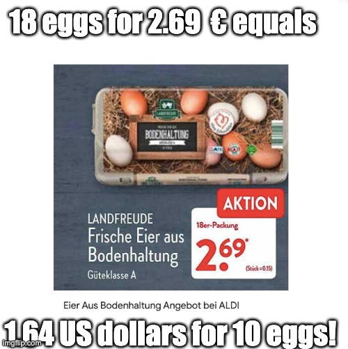 Egg pricing in germany | 18 eggs for 2.69  € equals; 1.64 US dollars for 10 eggs! | image tagged in eggs | made w/ Imgflip meme maker