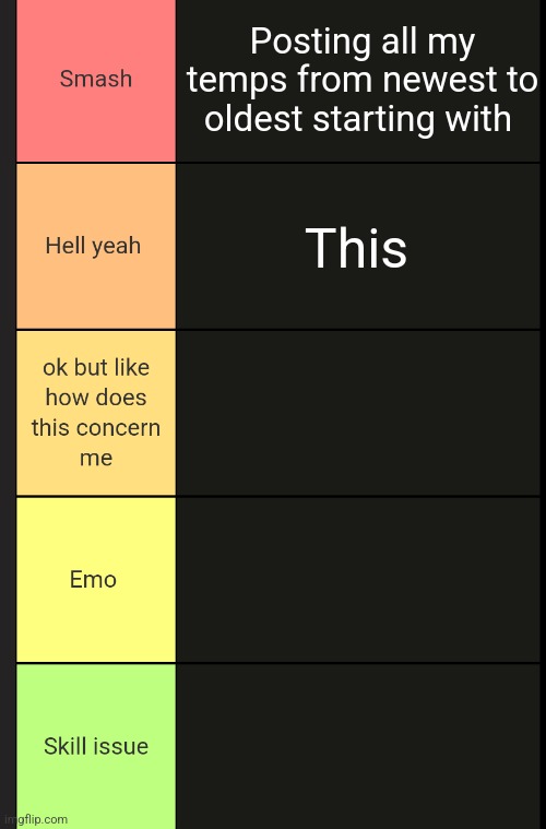 Celcius tierlist maker | Posting all my temps from newest to oldest starting with; This | image tagged in celcius tierlist maker | made w/ Imgflip meme maker