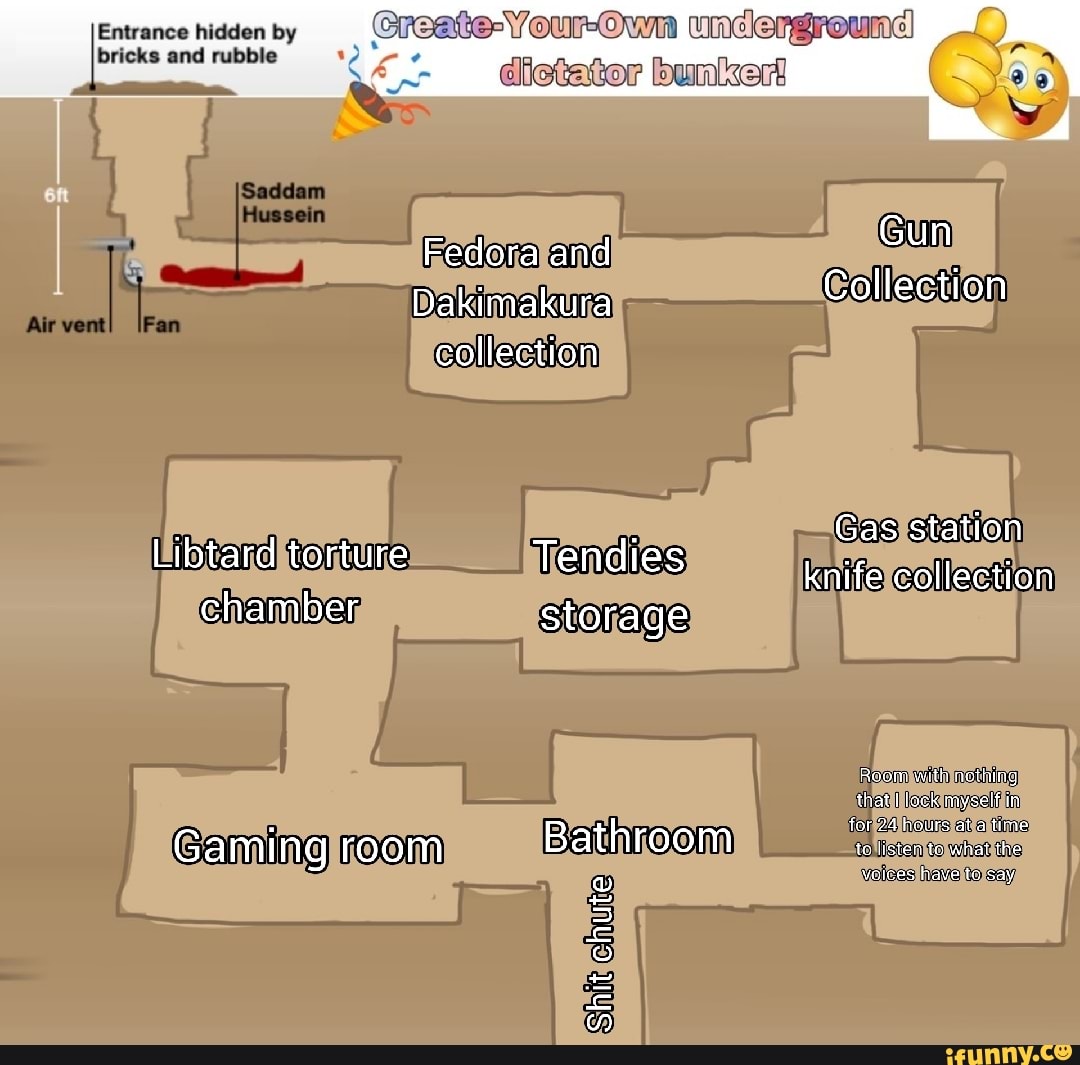 High Quality Create Your Own underground dictator bunker Blank Meme Template