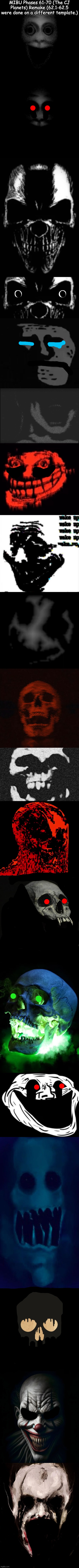 MIBU Phases 61-70 (The CJ Planets) Remake. The green skull is Phase 66.5. | MIBU Phases 61-70 (The CJ Planets) Remake (62.1-62.5 were done on a different template.) | image tagged in phase 24,phase 10,phase 20,phase 21,phase 22,uncanny | made w/ Imgflip meme maker