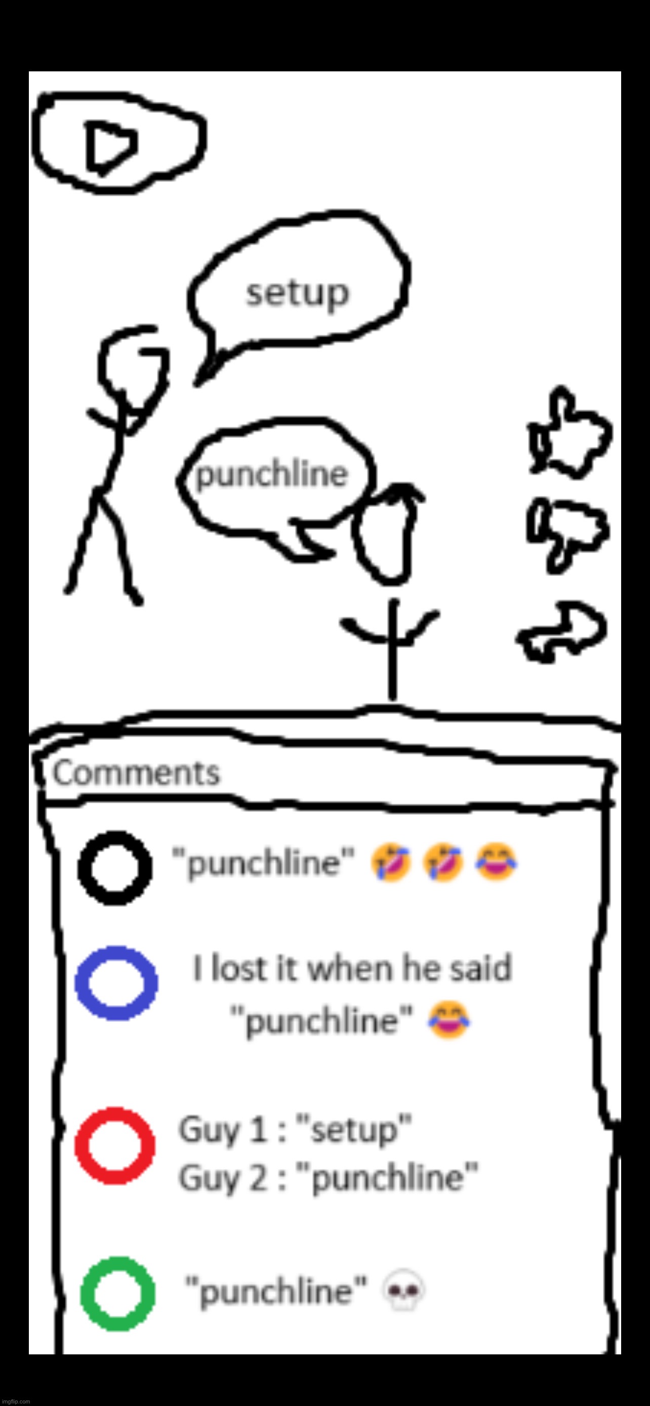 short-based content comments nowadays… | made w/ Imgflip meme maker