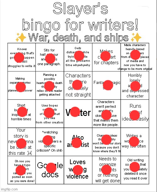 Not sure if I posted this here before or not :P | image tagged in writer's bingo | made w/ Imgflip meme maker