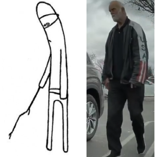 Tesla Gang Blank Meme Template