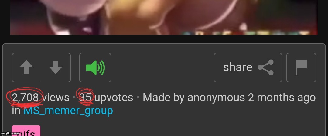 Why | made w/ Imgflip meme maker