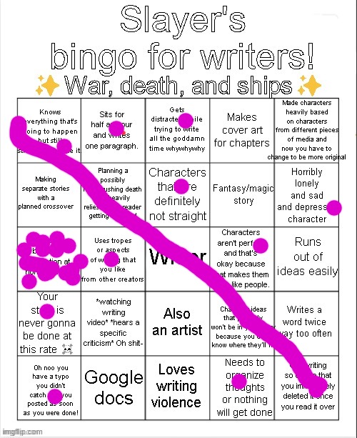 Writer's bingo | image tagged in writer's bingo | made w/ Imgflip meme maker