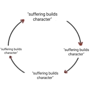 Suffering builds character Blank Meme Template