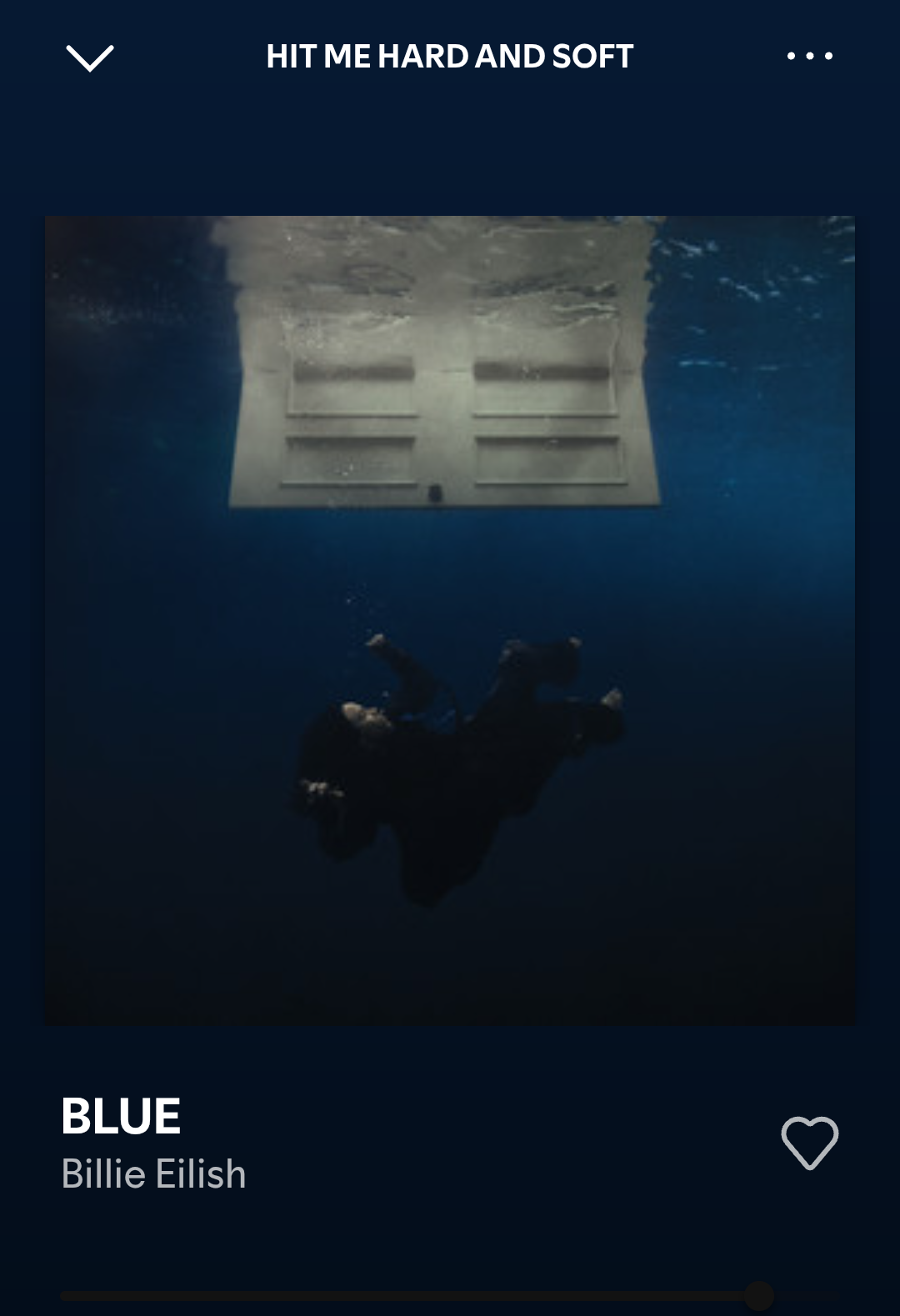 Blue. Blank Meme Template