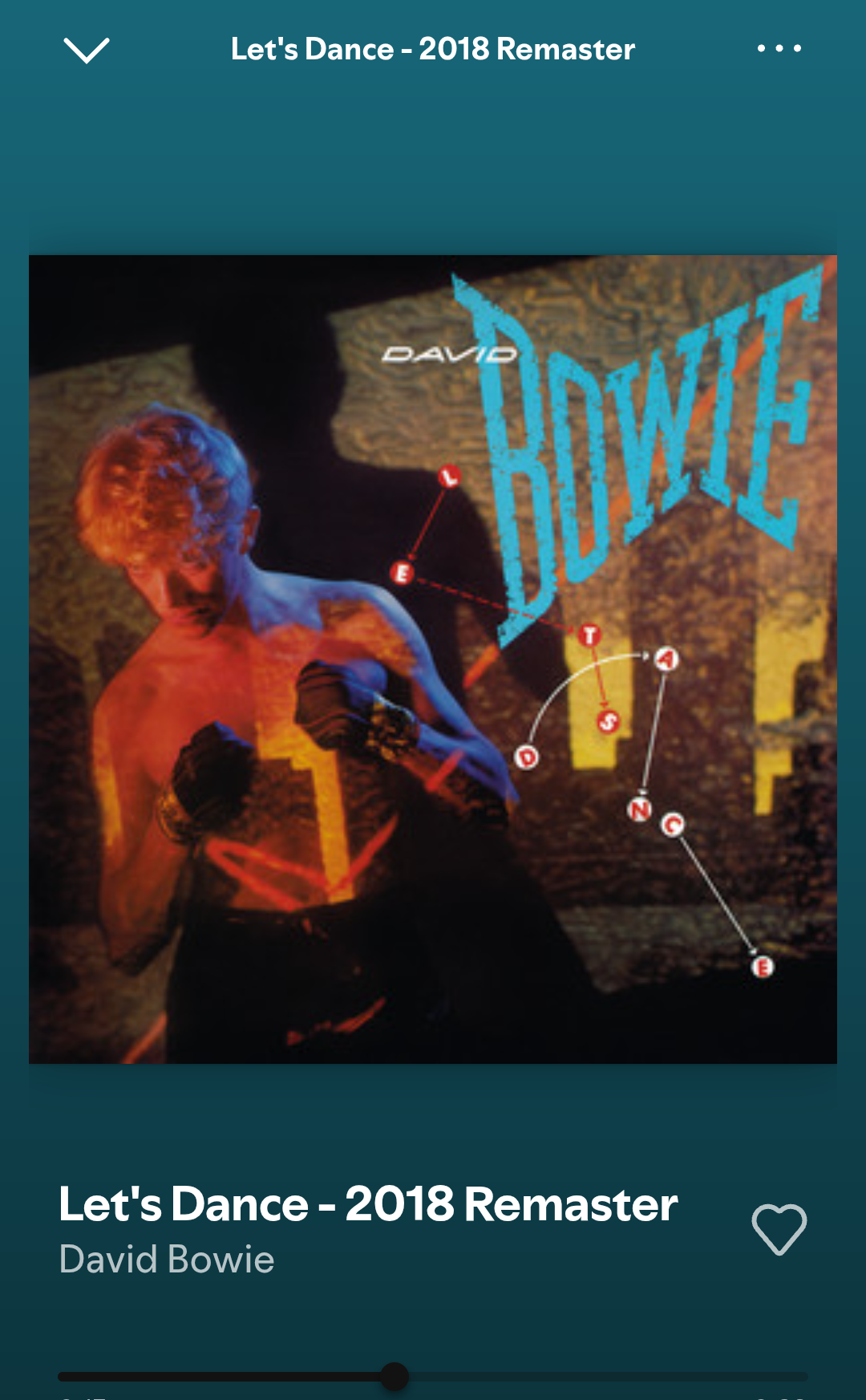 Bowie. Blank Meme Template