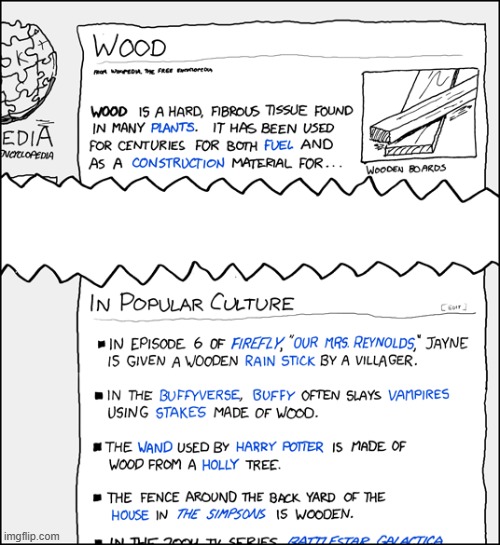 Imagine how long the page would be if it had an 'In Popular Culture' section. | image tagged in wikipedia,wood,in popular culture | made w/ Imgflip meme maker