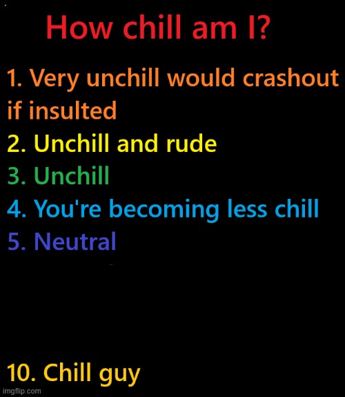How chill am I | image tagged in how chill am i | made w/ Imgflip meme maker