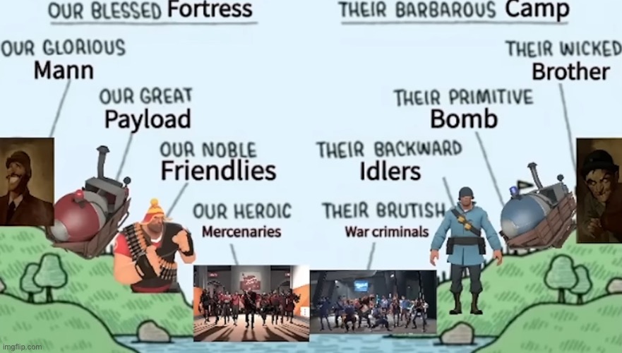 TF2 | made w/ Imgflip meme maker