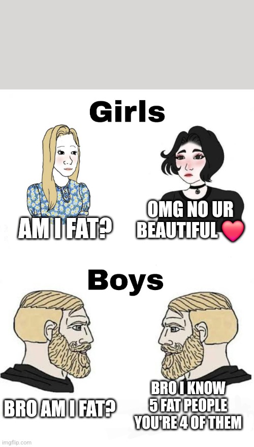 True tho | OMG NO UR BEAUTIFUL ❤️; AM I FAT? BRO AM I FAT? BRO I KNOW 5 FAT PEOPLE YOU'RE 4 OF THEM | image tagged in girls vs boys,fat,beautiful | made w/ Imgflip meme maker