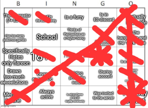 =3 | image tagged in es bingo board | made w/ Imgflip meme maker