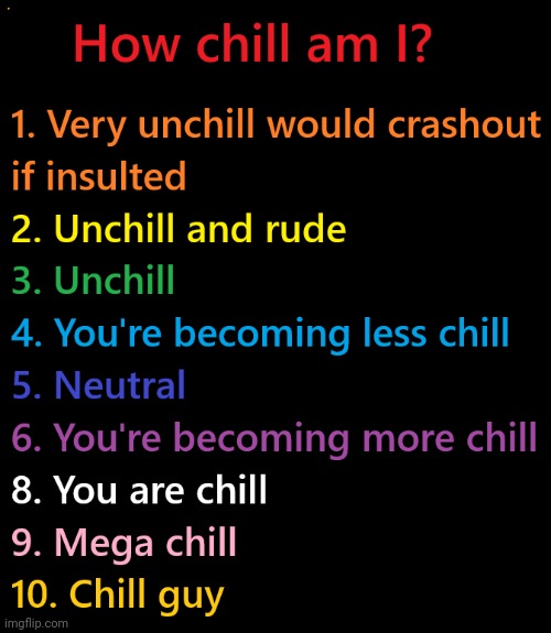 Lol | image tagged in how chill am i | made w/ Imgflip meme maker