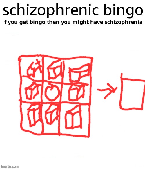 How do you craft enchanted golden apples again | image tagged in schizophrenic bingo | made w/ Imgflip meme maker