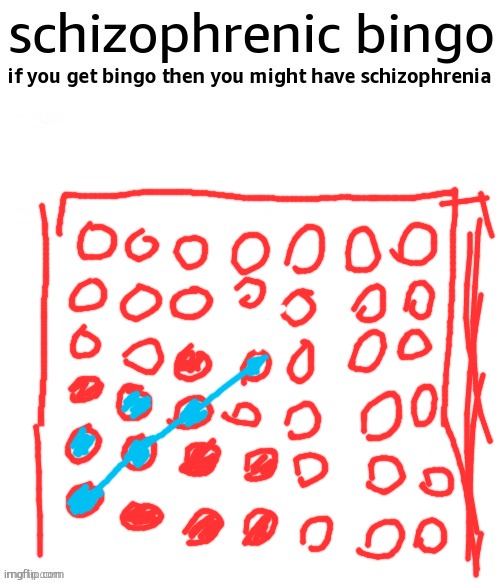 schizophrenic bingo | image tagged in schizophrenic bingo | made w/ Imgflip meme maker