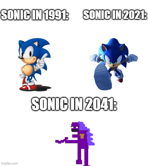 subtle hue shift | SONIC IN 1991:; SONIC IN 2021:; SONIC IN 2041: | made w/ Imgflip meme maker